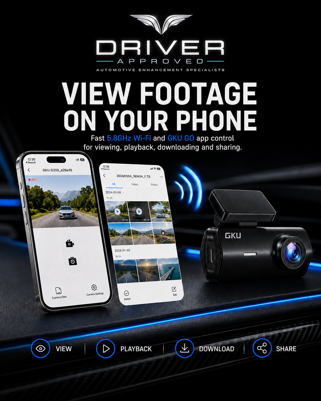 GKU D200 4K Dash Cam Package