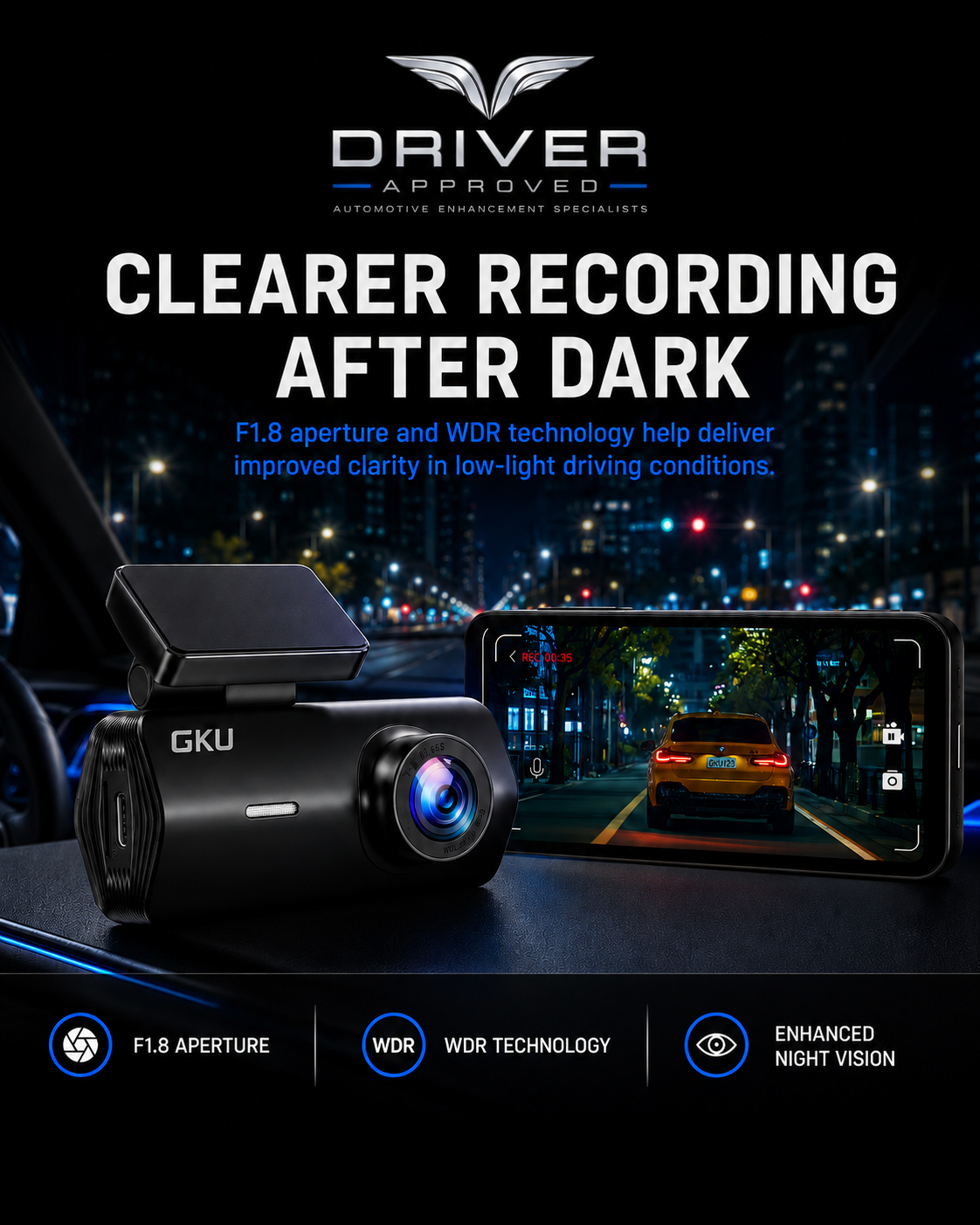 GKU D200 4K Dash Cam Package