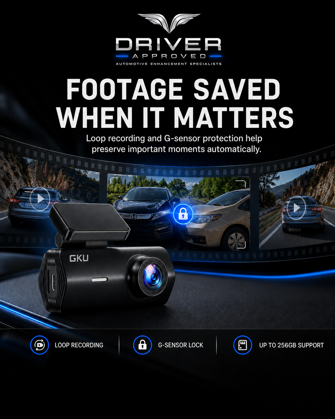 GKU D200 4K Dash Cam Package